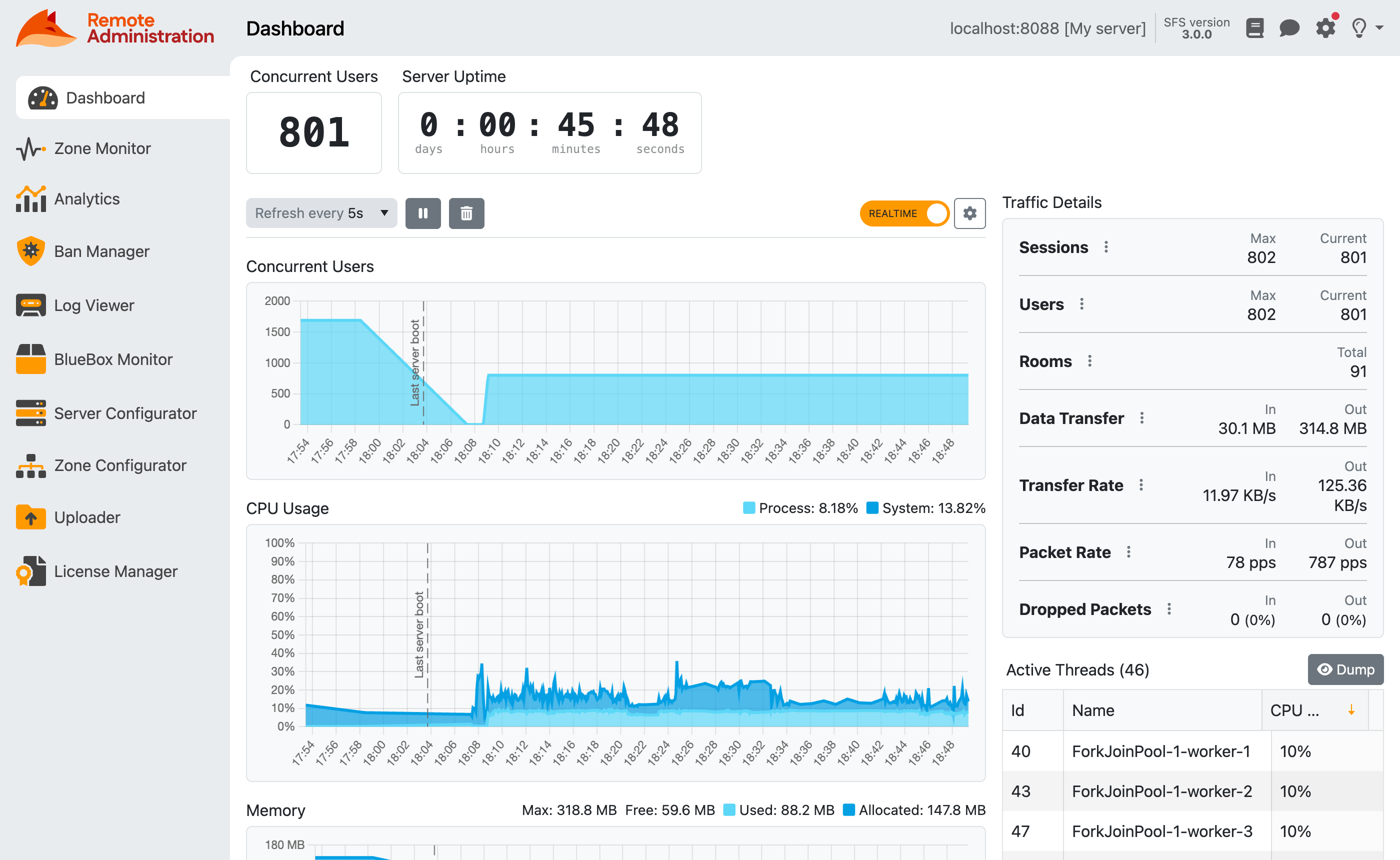 AdminTool screenshot