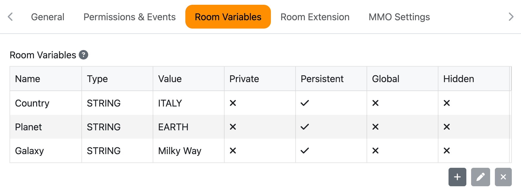 Room Variables