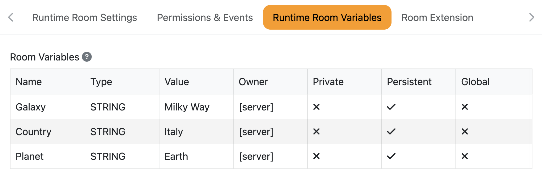 Runtime Room Variables